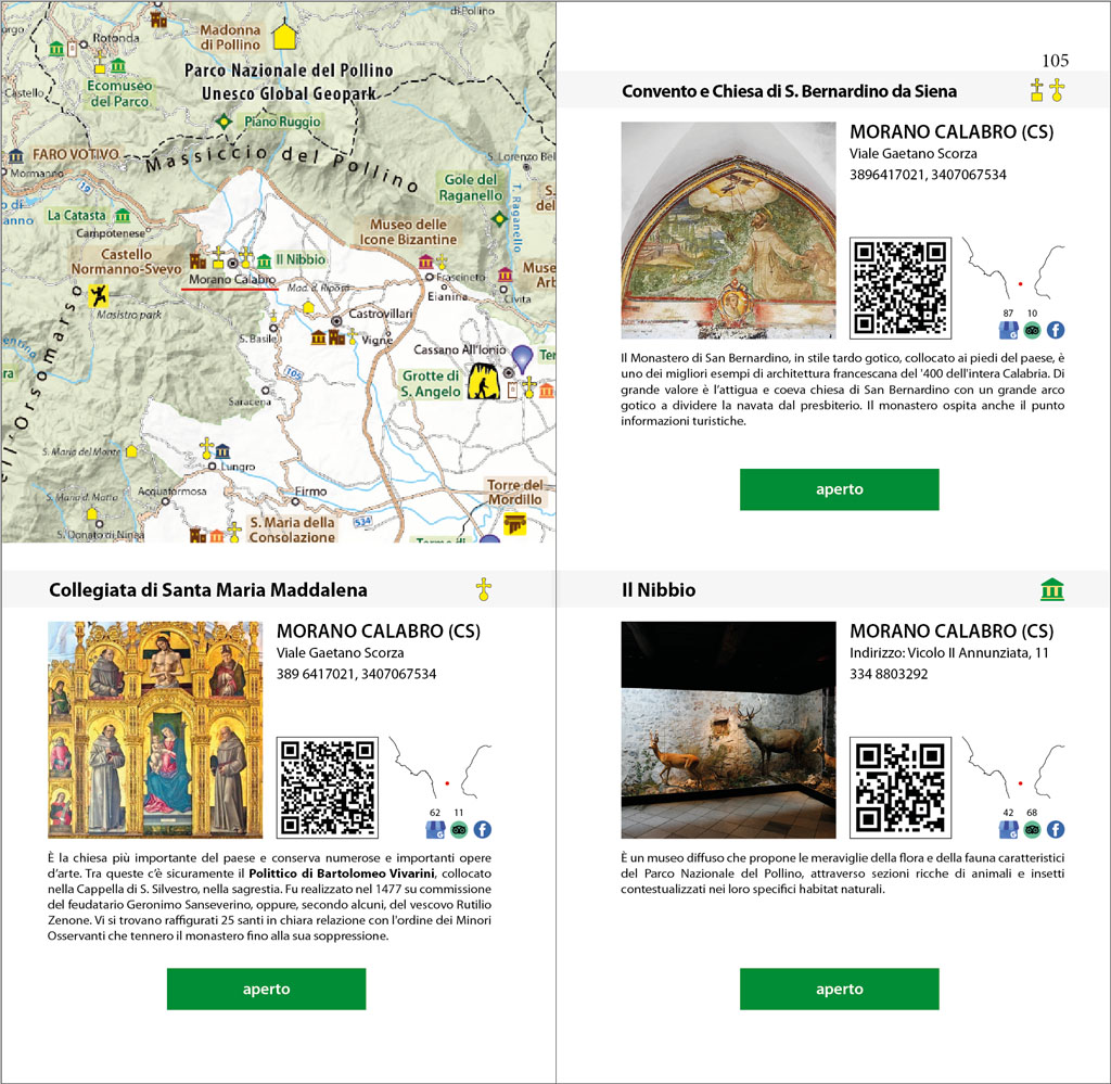 esempio struttura guida turistica vivi le muse